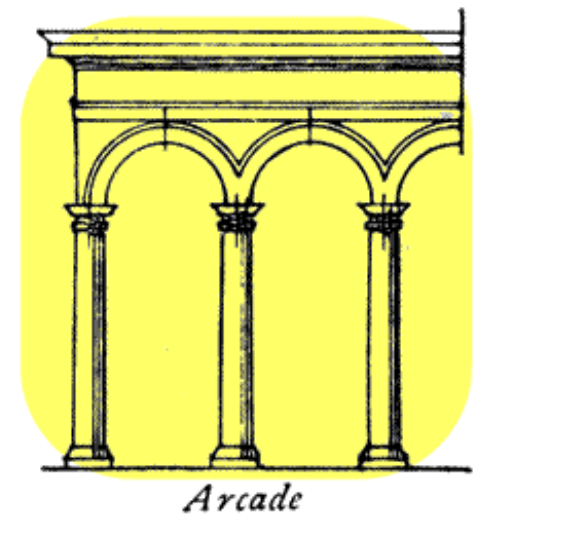 <p>a series of arches carried by columns or piers</p><ul><li><p>often created a covered walkway or passage. </p></li></ul><p></p>