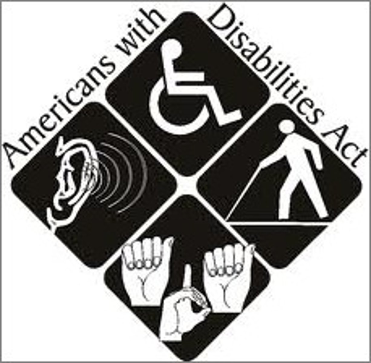 <p>Pérdida o limitación de las capacidades de una persona para realizar alguna o varias actividades de la vida según. Pueden ser temporales o permanentes, reversibles o irreversibles, progresivas o regresivas</p>