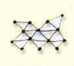 <p>Constellation </p>