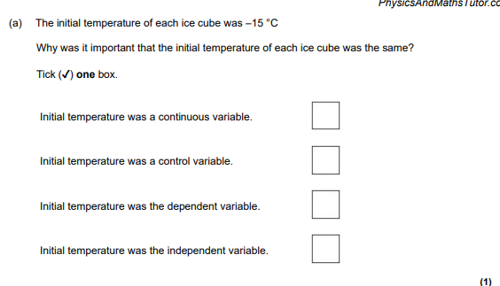 <p>initial temperature was a control variable</p>