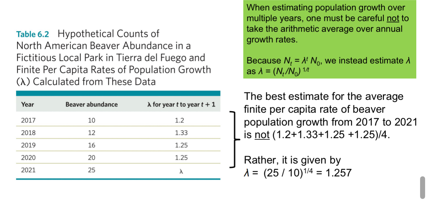 <ul><li><p>When estimating population growth over multiple years, one must be careful not to take the arithmetic average over annual growth rates.</p></li><li><p>Can’t take the average</p></li><li><p>Because Nt = (λ ^t) N0, we instead estimate λ as λ = (Nt /N0) ^ 1/t</p></li></ul><p></p>
