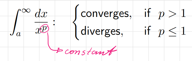 <p>For a &gt; 0:</p><ul><li><p>the integral converges if p &gt; 1</p></li><li><p>the integral diverges if p &lt;= 1</p></li></ul>