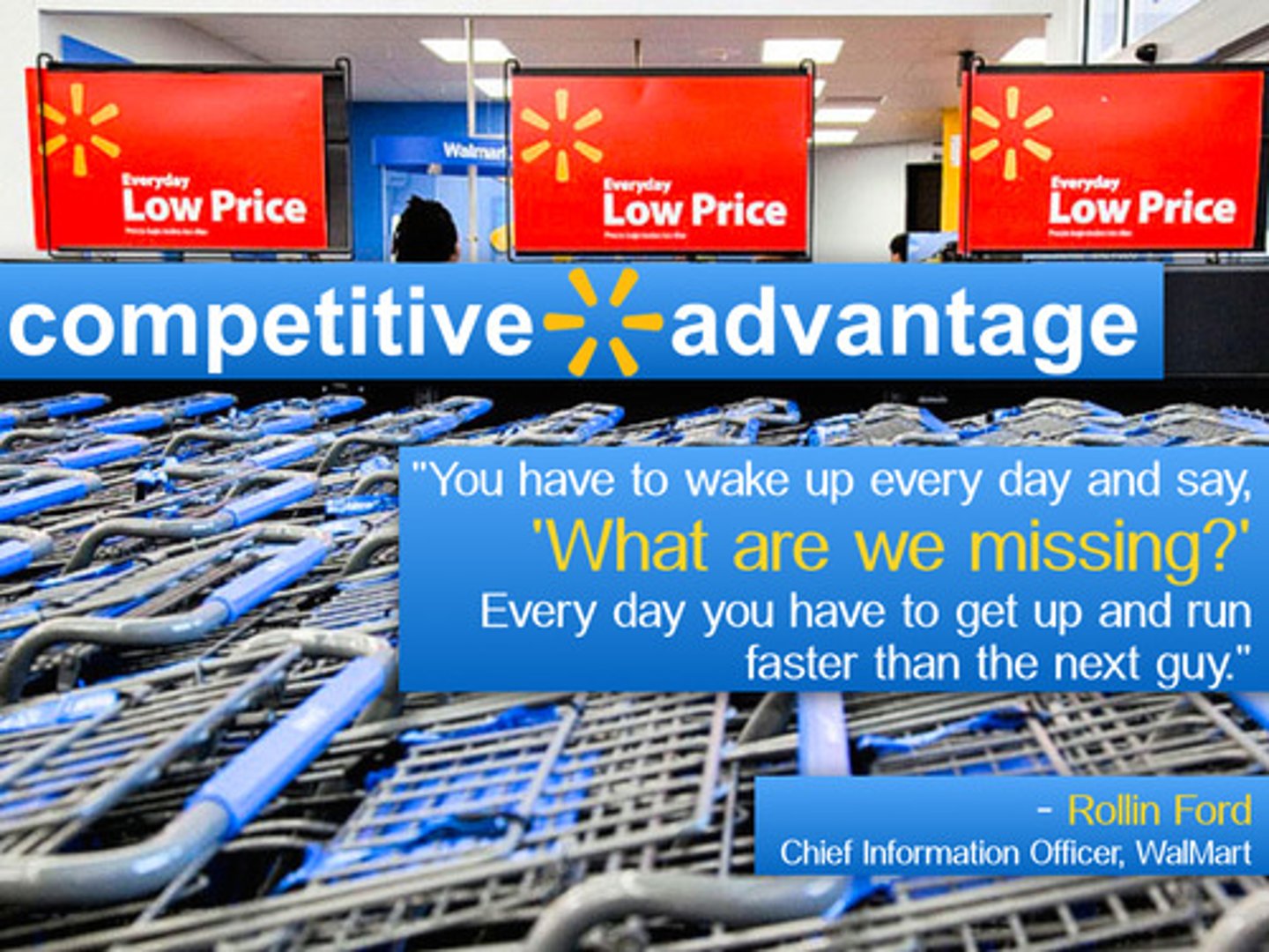 <p>the ability of a business to sell products in a market</p>