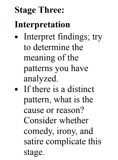 <p>Stage 3: Interpretation</p>