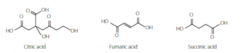 <ul><li><p>The most common organic acids are carboxylic acids.</p></li><li><p>There are simple and complex organic acids. Simple ones are straight chain carboxylic acids e.g. ethanoic acid, butanoic acid.</p></li><li><p>Some complex organic acids include; citric acid, fumaric acid, succinic acid</p></li></ul><p></p>