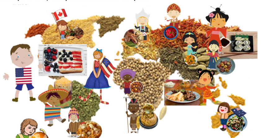 <p>International migration in which people still hold onto a strong cultural,emotional,and finances with their countries of origin and </p>