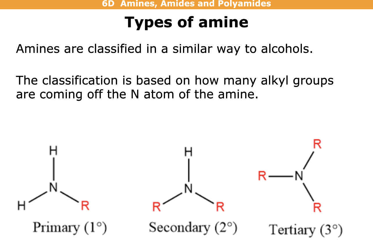 <p>Primary amine has 1 group coming off N( not including hydrogen) bonded to 2 hydrogens and 1 r group </p><p>Secondary amine has 2 groups coming off N( not including hydrogen) bonded to 1 hydrogen and 2 r groups </p><p>Tiertiary has 3 groups coming of N</p>
