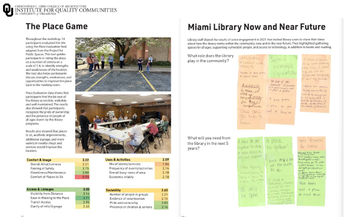 <p>Service Learning:</p><p><strong>Define community engagement strategies for engaging with a community.</strong></p>