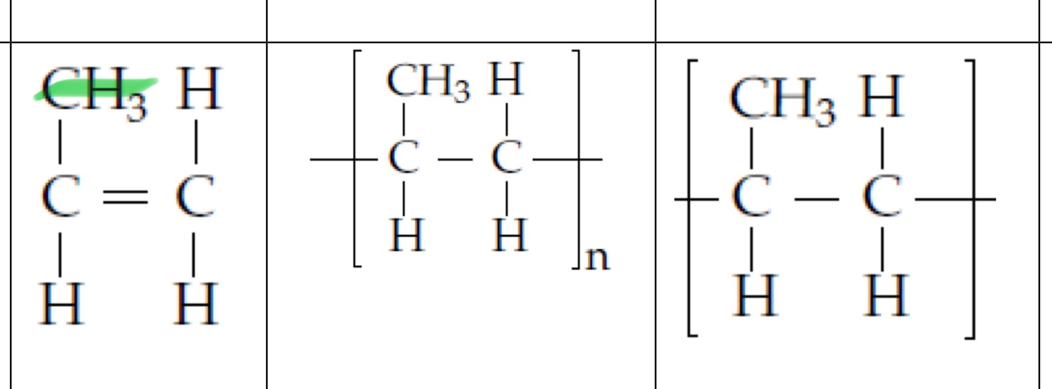 <p>Polypropene PP</p>