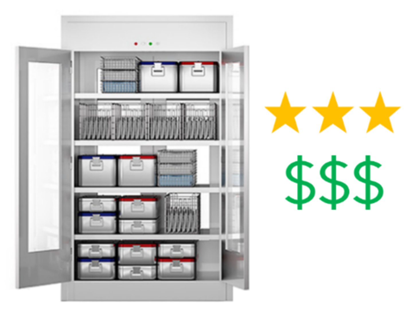 <p>storage shelving with closed doors that protects sterile packaging from multiple environmental & physical challenges (dust, traffic airflow, etc.)</p>