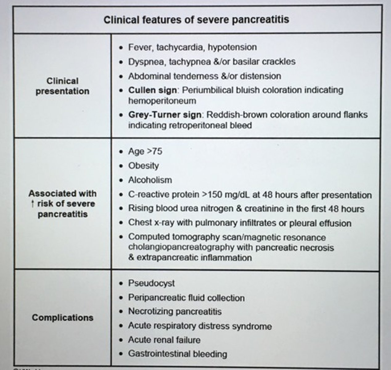<p>Local and systemic vascular endothelial damage</p><p>- > vasodilation, INC vascular permeability, and plasma leak into the retroperitoneum, resulting in systemic hypotension</p><p>tx: supportive care with several Liters of IV fluid to replace the lost intravascular volume</p>
