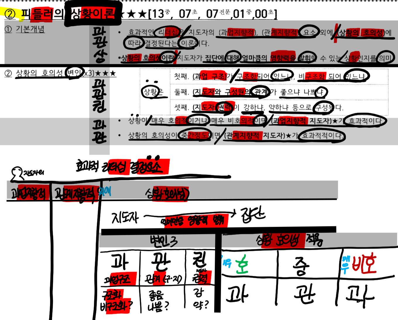 knowt flashcard image