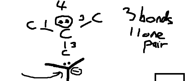 <p>sp3</p>