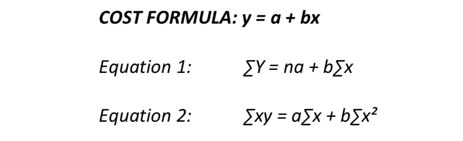 <p>y = a + bx</p><p></p><p>Where:</p><p>“y” denotes total costs. It is called the dependent variable because it is dependent on the value of another variable, the activity level x.</p><p>“a” is an estimate of the fixed cost.</p><p>“b” is an estimate of the variable cost per unit of activity.</p>