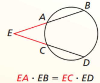 <p>(Outside) part x whole = (Outside) part x whole</p>