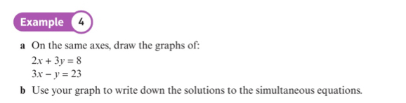 <p>Example 4</p>