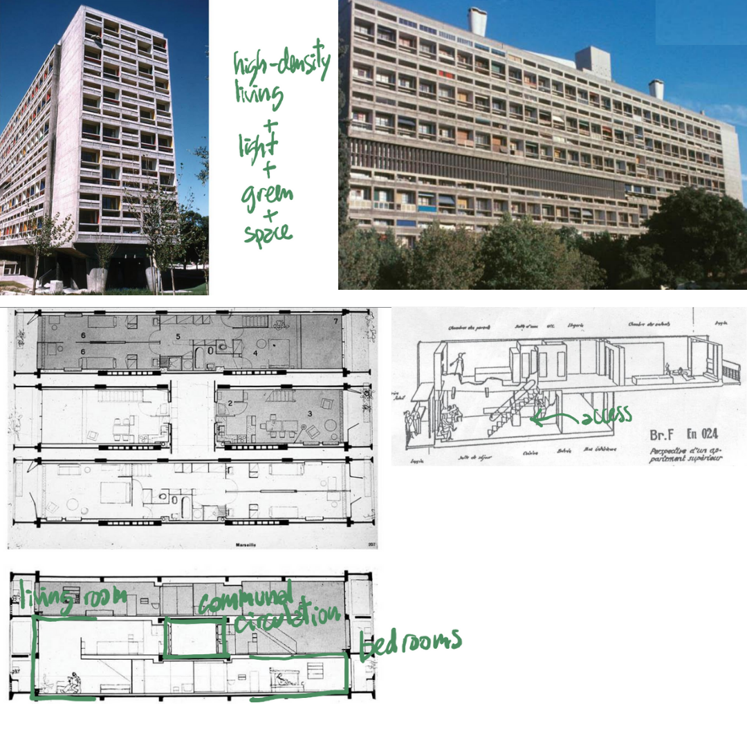 <p>Unité d’Habitation</p>