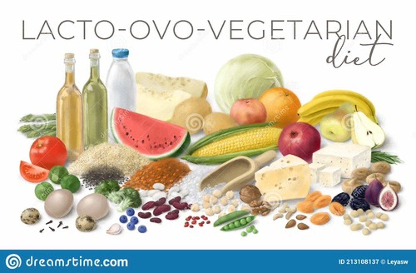 <p>Dairy products, eggs, plants</p>