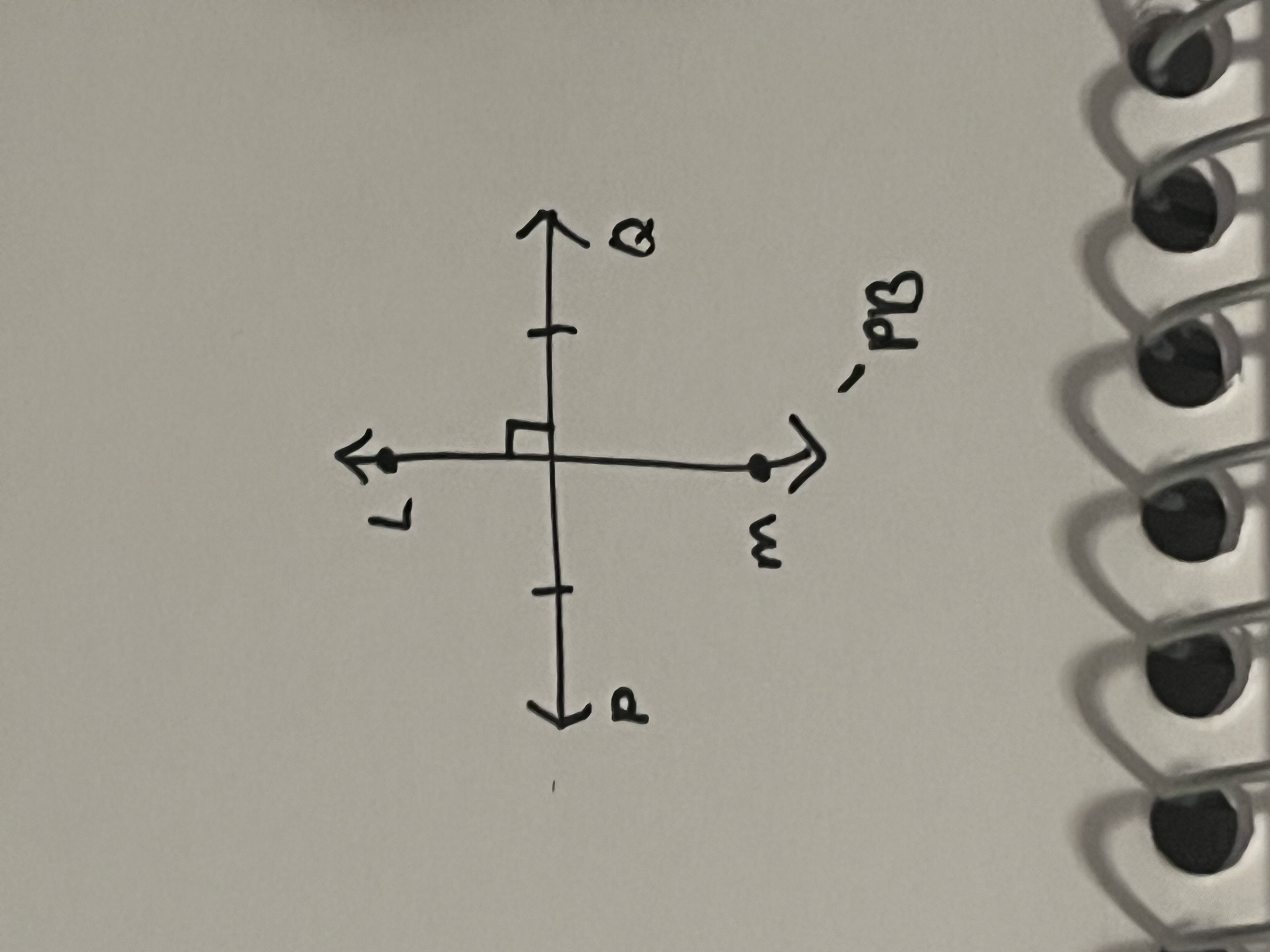 <p>A line, segment, or ray perpendicular to a segment at its midpoint</p>
