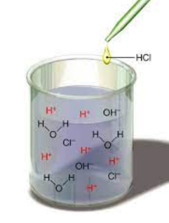 <p>substance that <em>ionizes</em> into positive hydrogen ions and negative ions in solution</p><ul><li><p>water causes the acid molecules to ionize, resulting in acidic properties</p></li></ul>