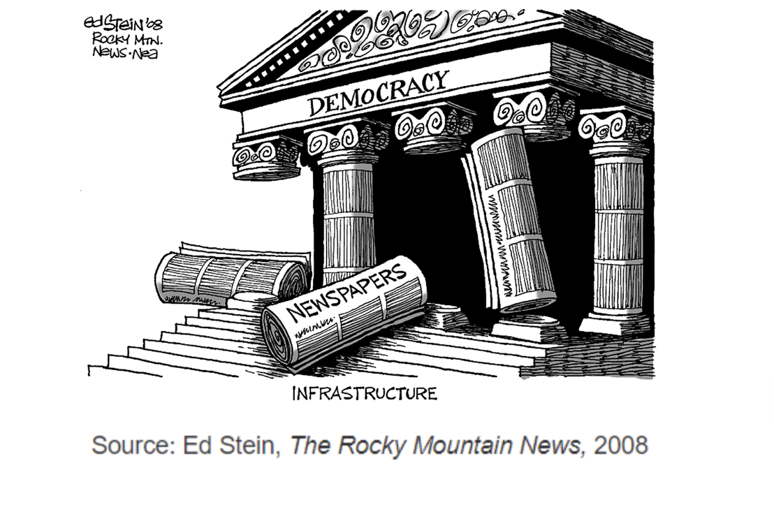 <p>The facts of which of the following cases are most related to the political cartoon?</p>