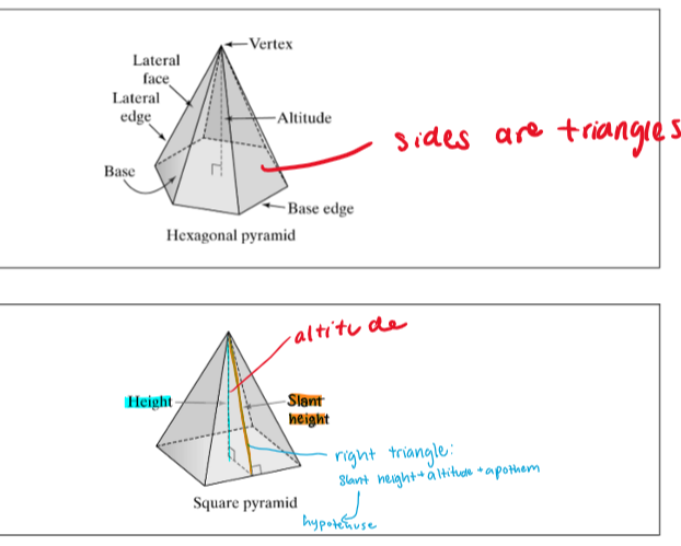 a polyhedron where the base it a polygon and the lateral faces are triangles that meet

Sa=B+½Pl

l = fancy squiggly l, aka the slant height