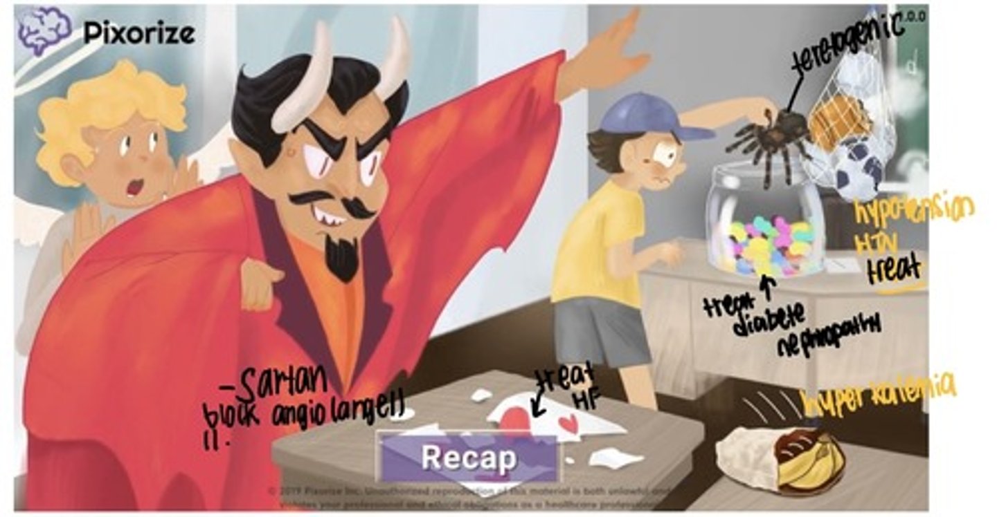 <p>Indication: used alone or in combo to treat hypertension, HF and after MI, slow progression of renal disease , stroke</p><p>Adverse: headache, dizzy, syncope, weakness, GI problems, dry mouth, rash, dry skin, alopecia, angioedema (less likely then ACE but still) </p><p>Contraindications: allergy, pregnancy, children under 6, or children more than 6 with low creatinine </p><p>Treat severe angioedema with IV epinephrine </p>