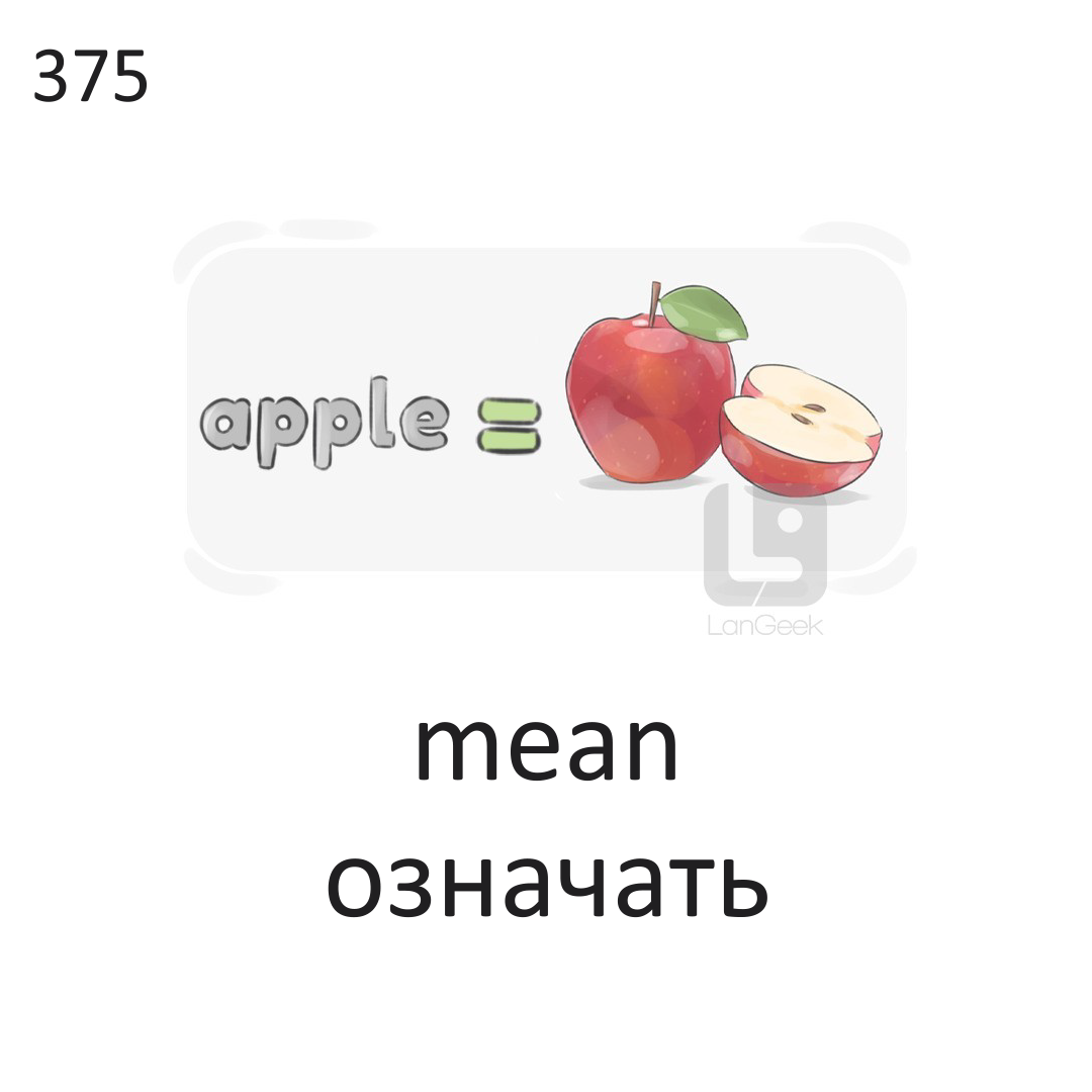 <p>Mean</p>