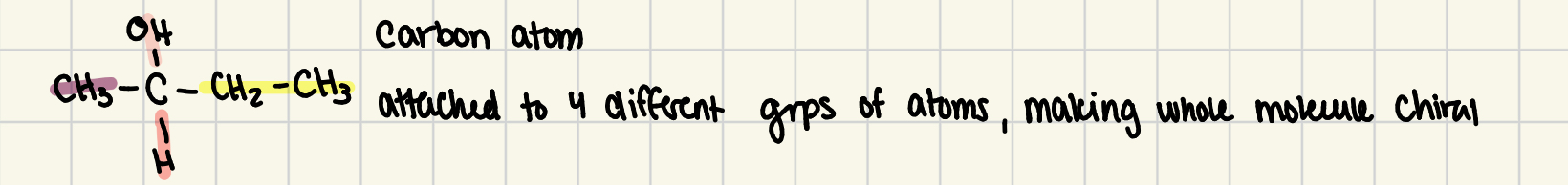<p>if a molecule contains a carbon atom that is bonded to FOUR DIFFERENT groups of atoms</p>