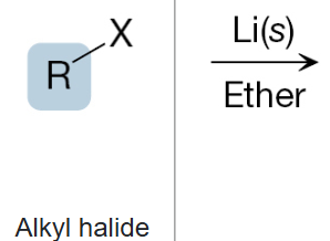 <p>What is the product of the reaction between an alkyl halide and Li (s) (1st step), and ether (2nd step)?</p>