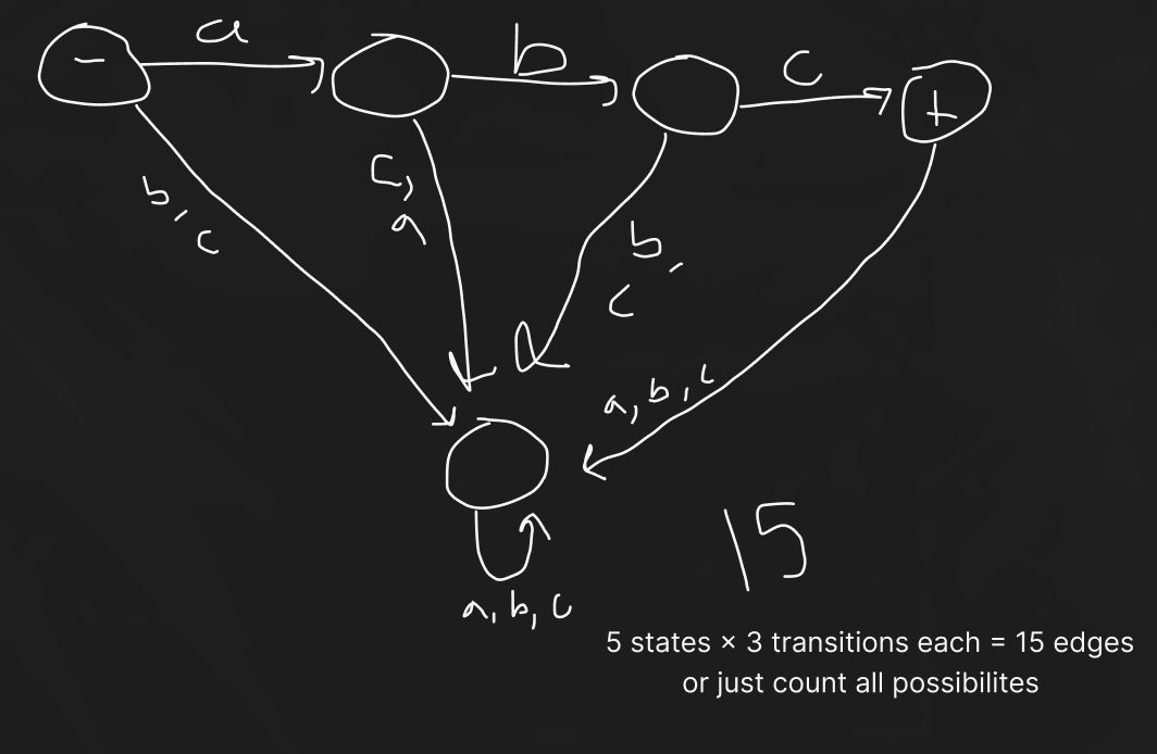 <p><span>15</span></p>