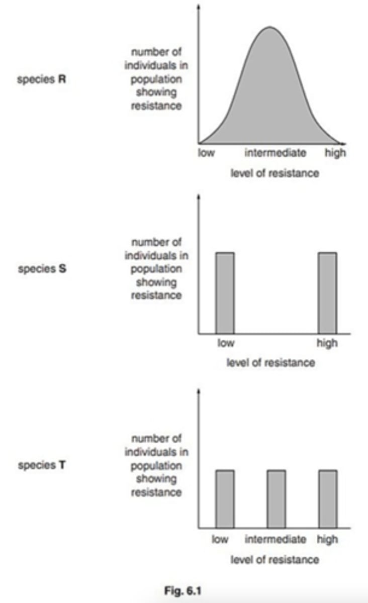 <p>1. Statement 1 in S and T only<br>2. Statement 8 in S and T only<br>3. Statements 2 and 3 in R only<br>4. Statement 5 in R only<br>5. Statements 4 and 7 in T only<br>6. Statement 6 in S only</p>