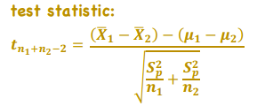 <p>Are X-bar<sub>1</sub> and X-bar<sub>2</sub> from the same population or different populations? </p><p>df = n<sub>1</sub> + n<sub>2</sub> - 2 </p>