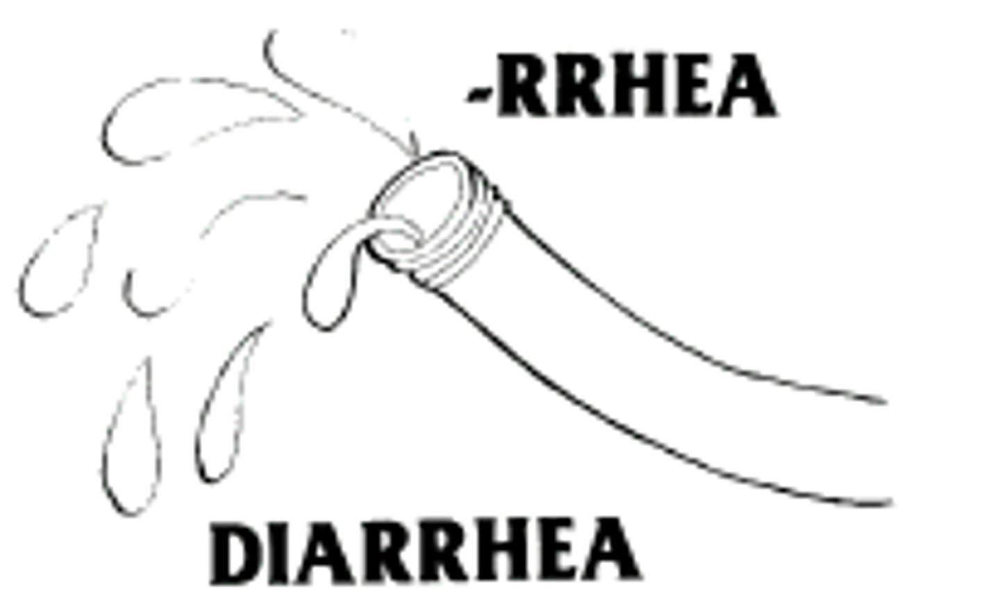 <p>flow, discharge (Diarrhea)</p>