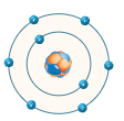 <p>Bohr model</p>