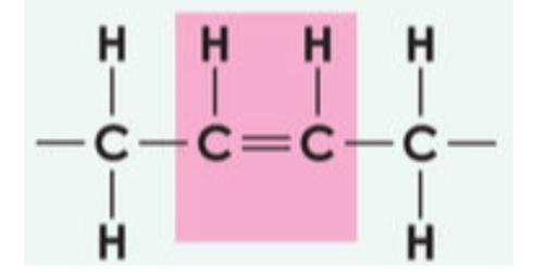 <p>Fatty acids where hydrogen atoms are on the same side of the double bond, generally beneficial to health.</p>