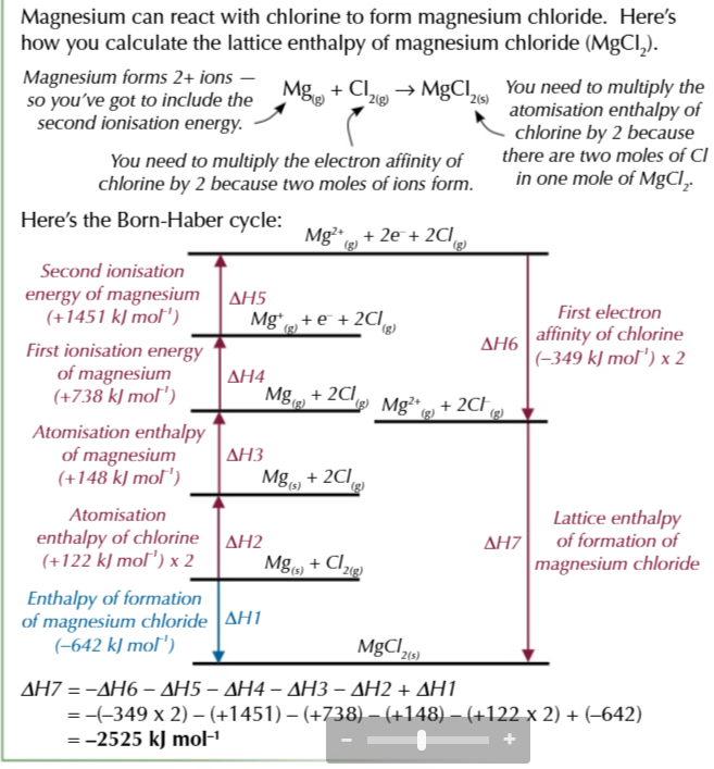 <p>born haber cycles for compounds containing group 2 elements have an extra step</p>