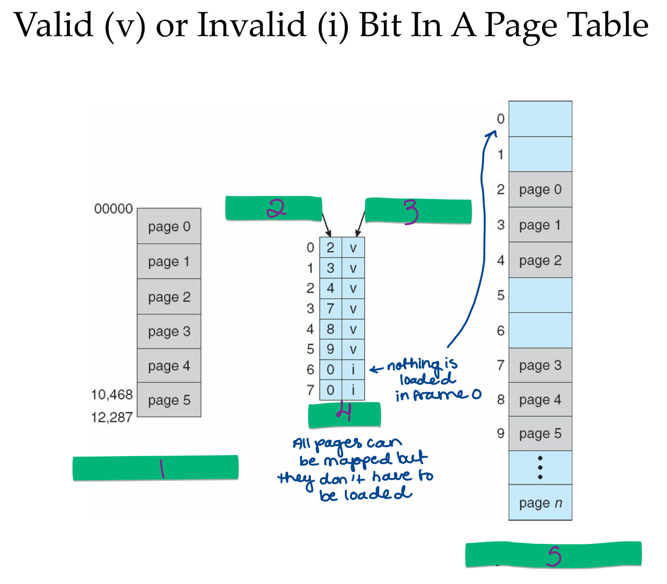 knowt flashcard image