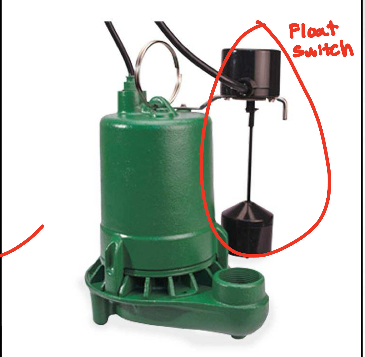 <p>sump pump definition & importance</p>