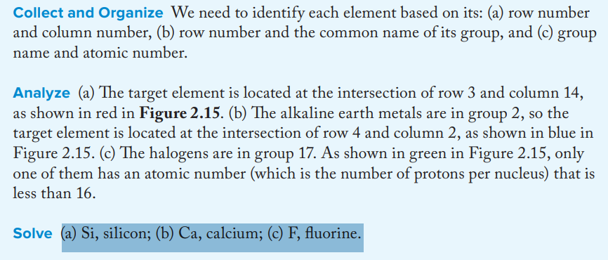 <p>(a) Si, silicon; (b) Ca, calcium; (c) F, fluorine.</p>