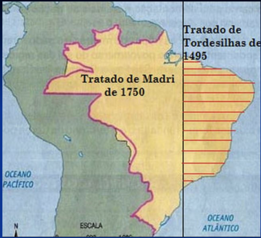 <ul><li><p>1500</p></li><li><p>Pedro Alvares Cabral</p></li><li><p>not only trade but also plantations</p></li><li><p>gradually more to the inland for slaves and gems (&lt;=&gt; Africa)</p></li><li><p>immigration of europeans and African slaves</p></li><li><p>treaty of Madrid (1750): correction on Tordesillas</p></li></ul>