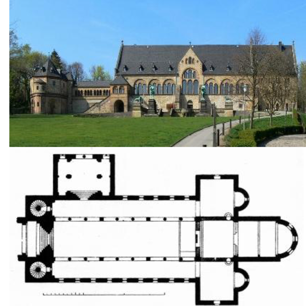 <p>Name + Ort</p><p>Entstehungsdatum</p><p>Stilepoche + Architekt*in</p>