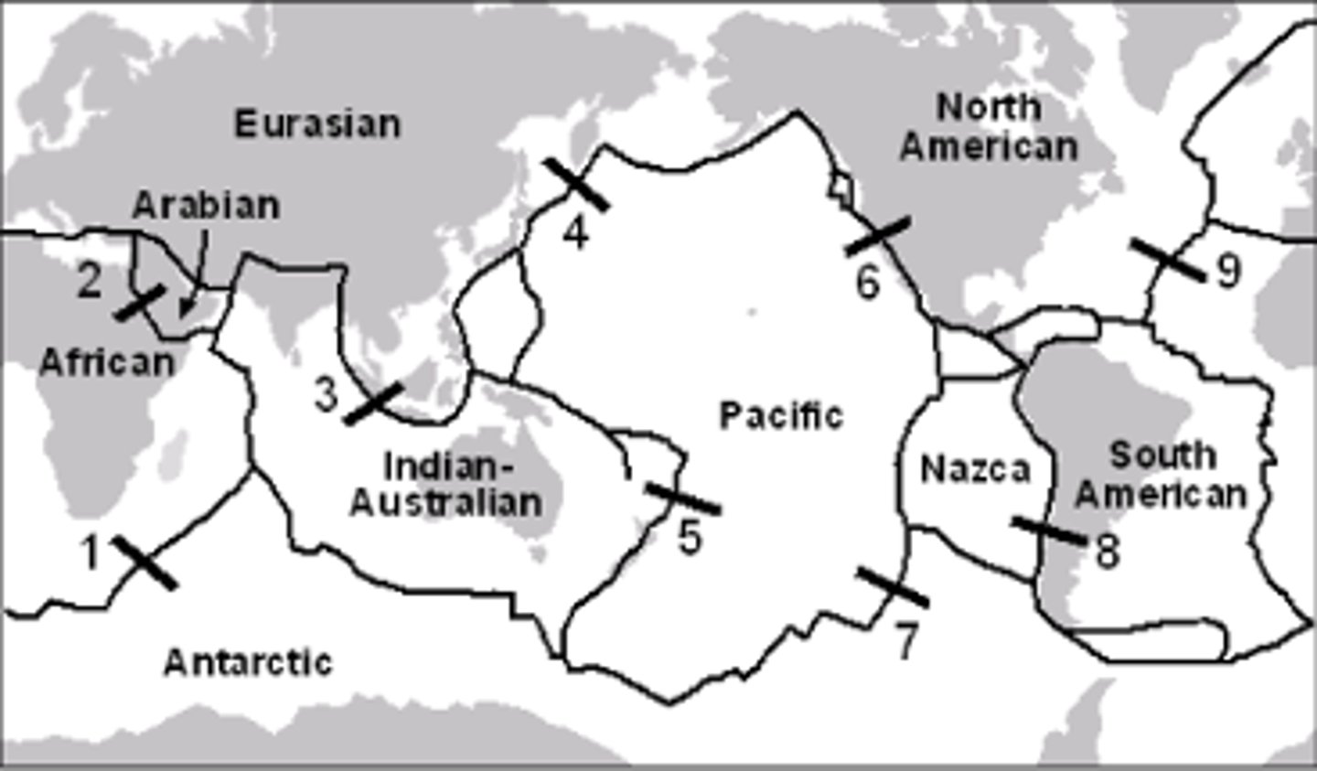 <p>2, 7, 9</p>