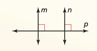 In a plane, if two lines are perpendicular to the
same line, then they are parallel to each other.

If m ⊥ p and n ⊥ p, then m  n.