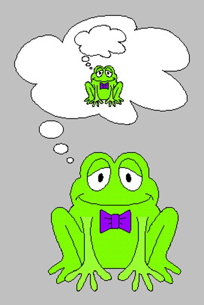 <p>awareness and understanding of one's own thought processes.</p>