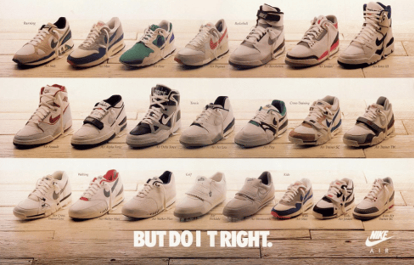 <p>Classificational structures, Analytical structures and Symbolical structures</p>