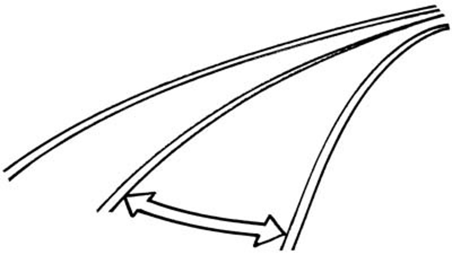 <p>the distance from one side to another : bề rộng</p>