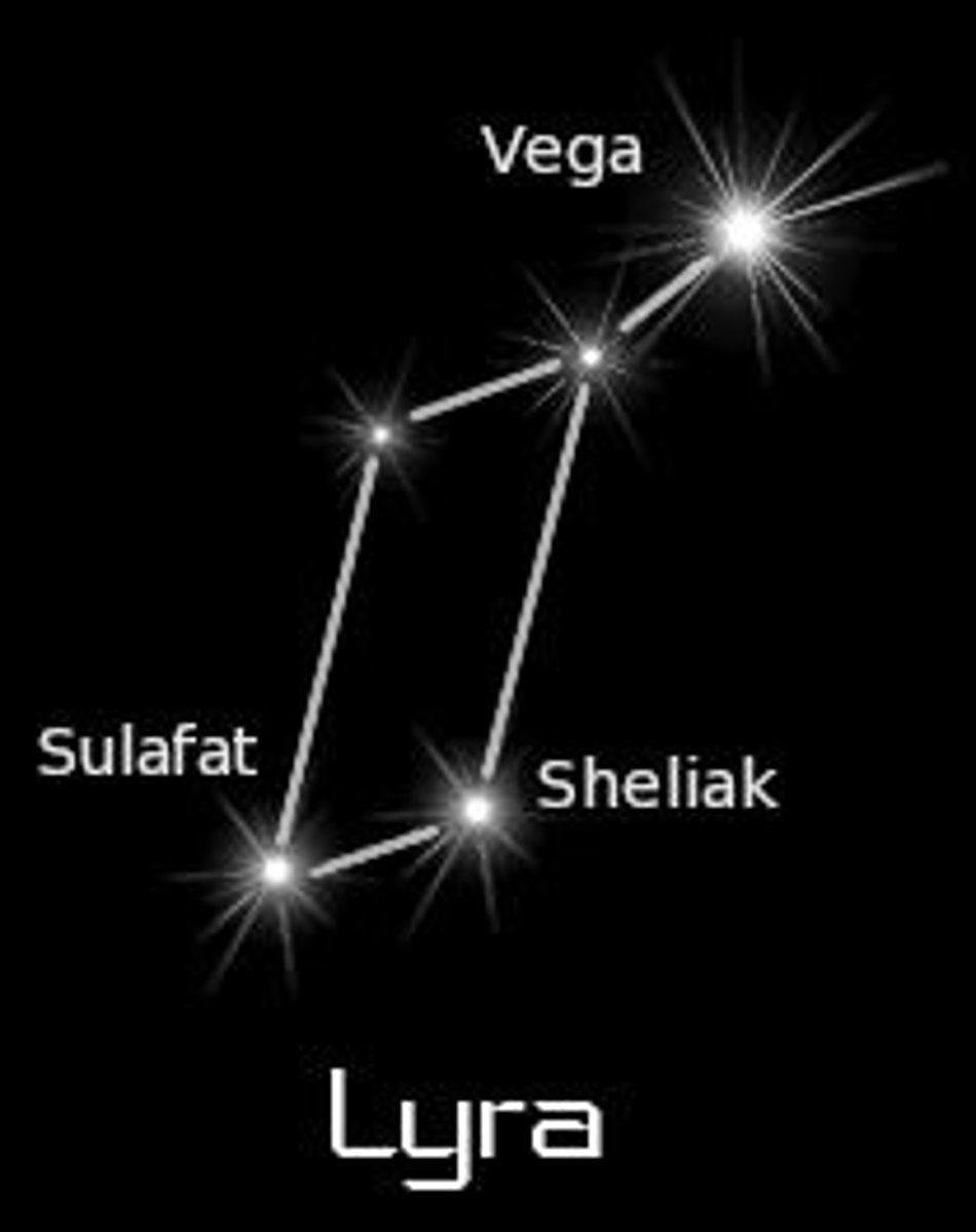 <p>lyre; harp / brightest star: Vega or Alpha Lyrae (α Lyr)</p>