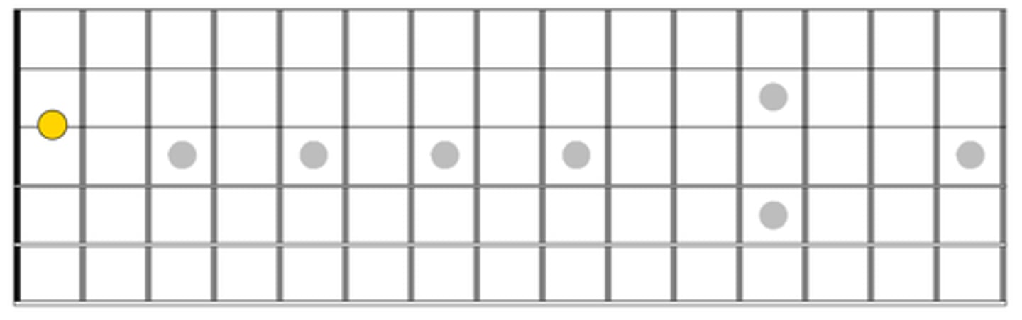 knowt flashcard image