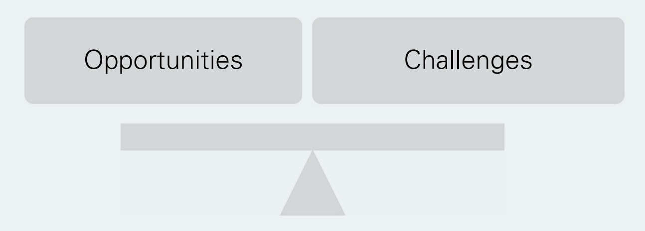 <p><u>-opportunities:</u> better and well-rounded understanding of factors that affect HB (ex: obesity, food, DM); more resources available</p><p><u>-challenges:</u> social media and AI lack of accuracy and evidence based info</p><p>*social media and AI can fall into both</p>